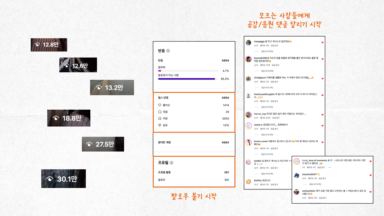 공유회_결과.png