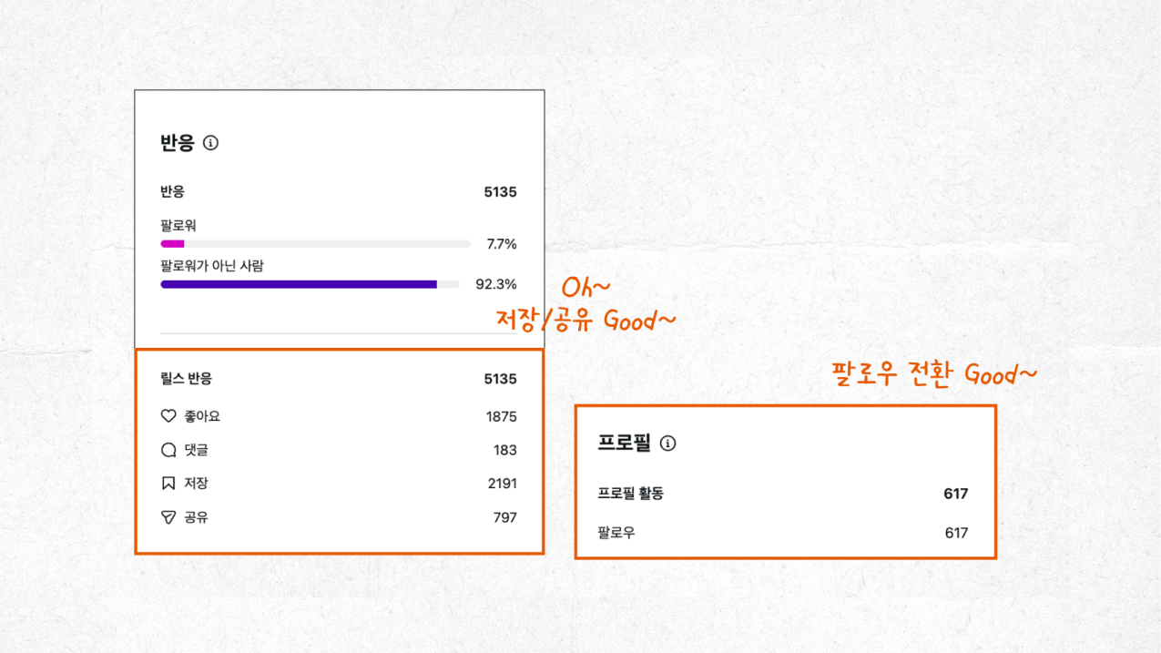 공유회_결과(2).png