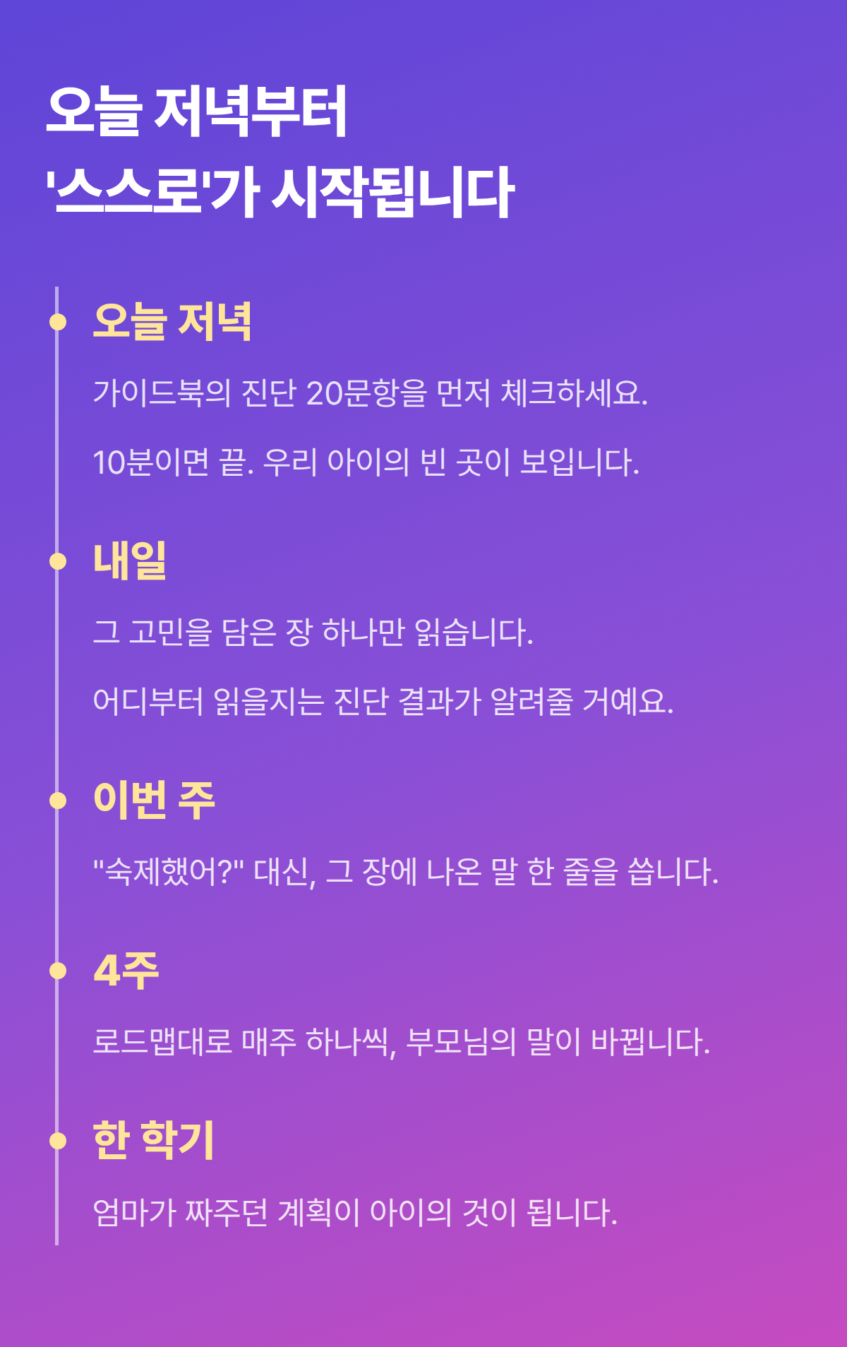 08-timeline.png
