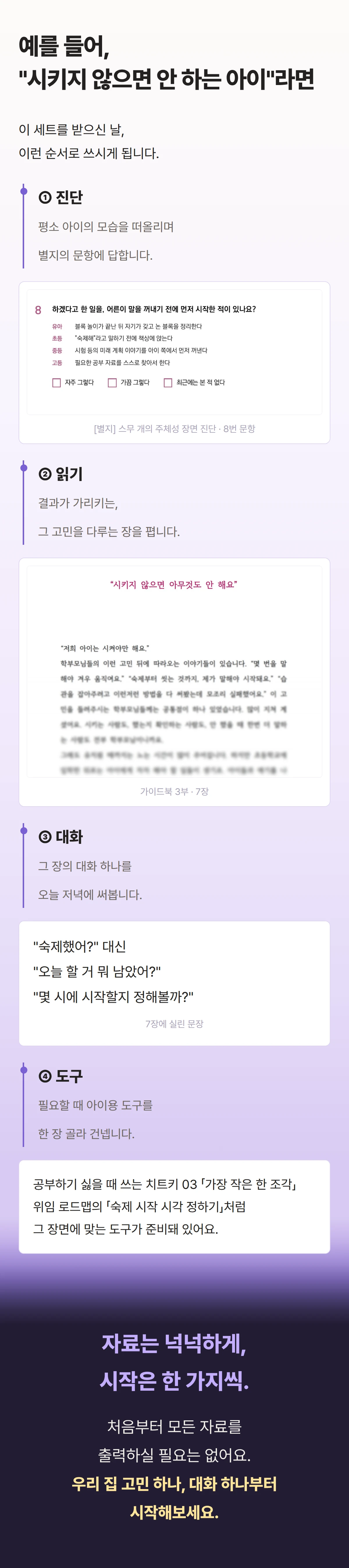 예를 들어, 시키지 않으면 안 하는 아이라면 — 진단·읽기·대화·도구 4단계