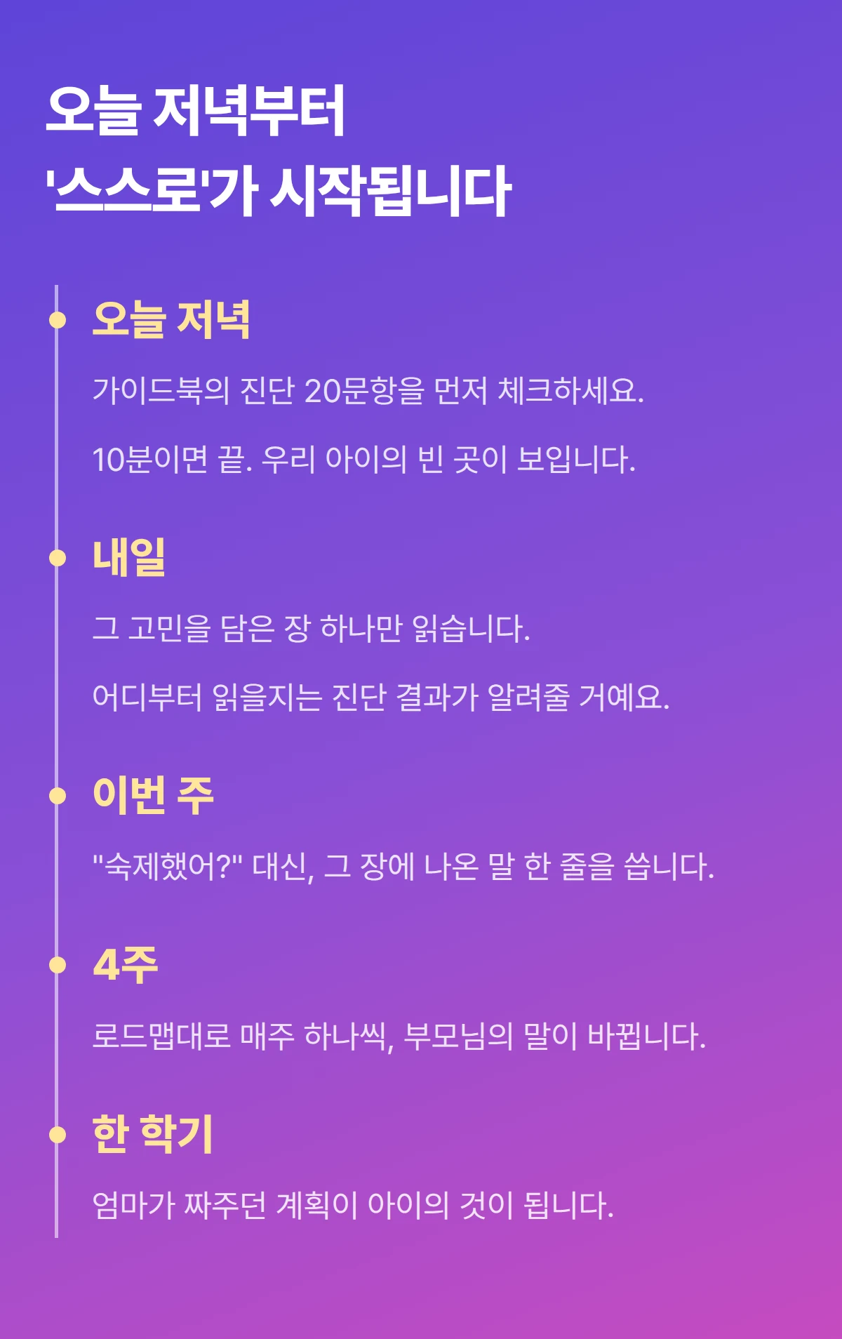 오늘 저녁부터 스스로가 시작됩니다 — 사용 타임라인